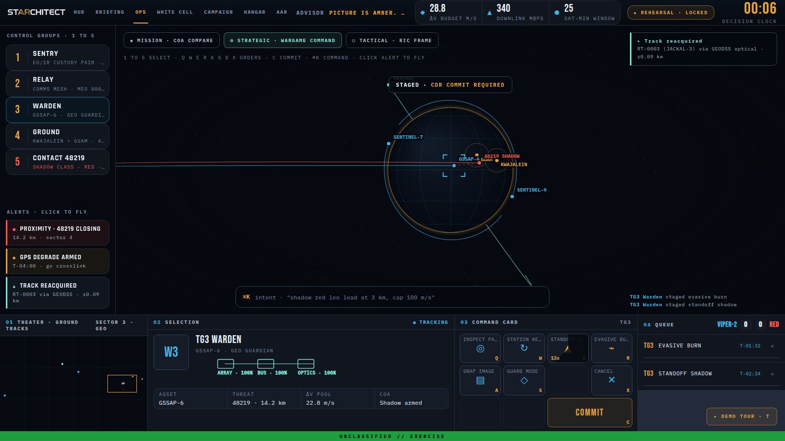 STARCHITECT operator console: control groups on the left, orbital theater with the selected asset bracketed, and a command deck with minimap, selection wireframe, command card and maneuver queue.